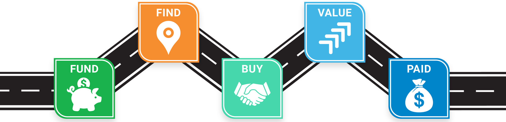 results roadmap cropped results roadmap cropped